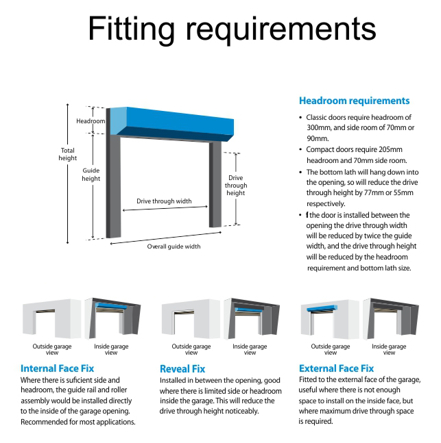 Hurricane Fitting.jpg
